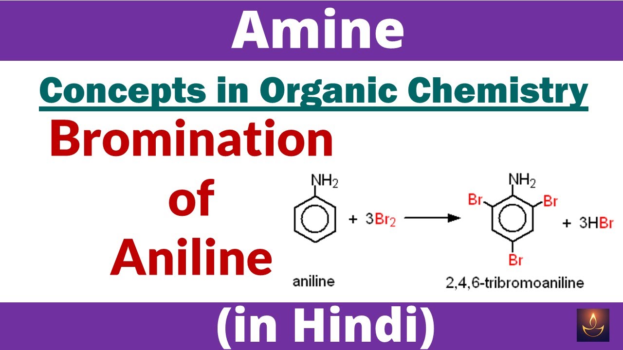 Aniline1 I Bromination of Aniline I Acetylation I Electrophilic