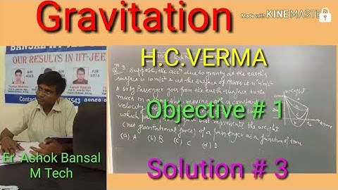 Solution #3/Gravitation/ Objective #1/H.C.VERMA