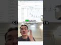 Как Ultimate Assistant упрощает нашу жизнь