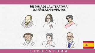 Toda la LITERATURA de ESPAÑA en sólo 10 MINUTOS