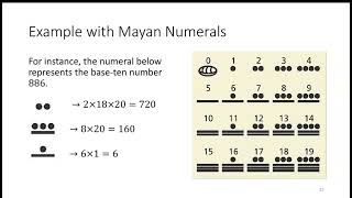 Math130L06D Mayan Numerals