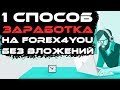 Заработок на Форекс брокере Forex4you через партнерскую программу. Без вложений