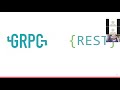 Иван Патудин «gRPC и его реализация в .NET Core»