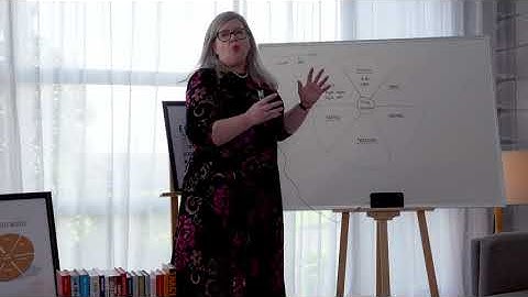 Process | 6 Key Areas in EOS | Professional EOS Implementer | Business Traction | Debra Chantry