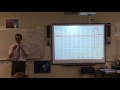 Understanding Annuities and Investments