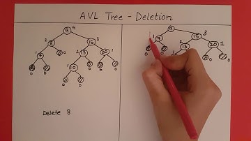 AVL Tree - Deletion