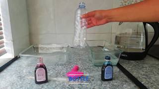 Self-Inflating Balloon Contraction And Expansion Of Air Science Demonstration.