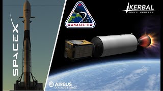 Anasis-II - KSP Cinematic