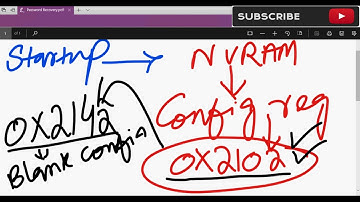 FREE URDU/HINDI Lecture 6 Cisco Router Password Recovery