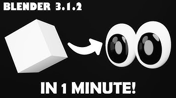 Blender for Beginners: Cartoon Eyes in 1 Minute