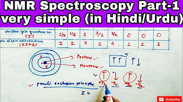 nmr spectroscopy theory (Part-1)| from basics (Part-1) In hindi/urdu