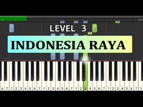 Not Piano Indonesia Raya - Lagu Wajib Nasional - Tutorial Level 3