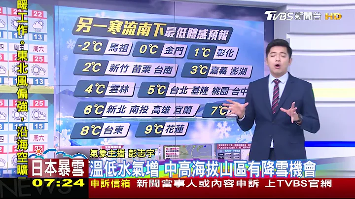 寒流又來了! 水氣偏多 越晚越冷 入夜北部探10度 - 天天要聞