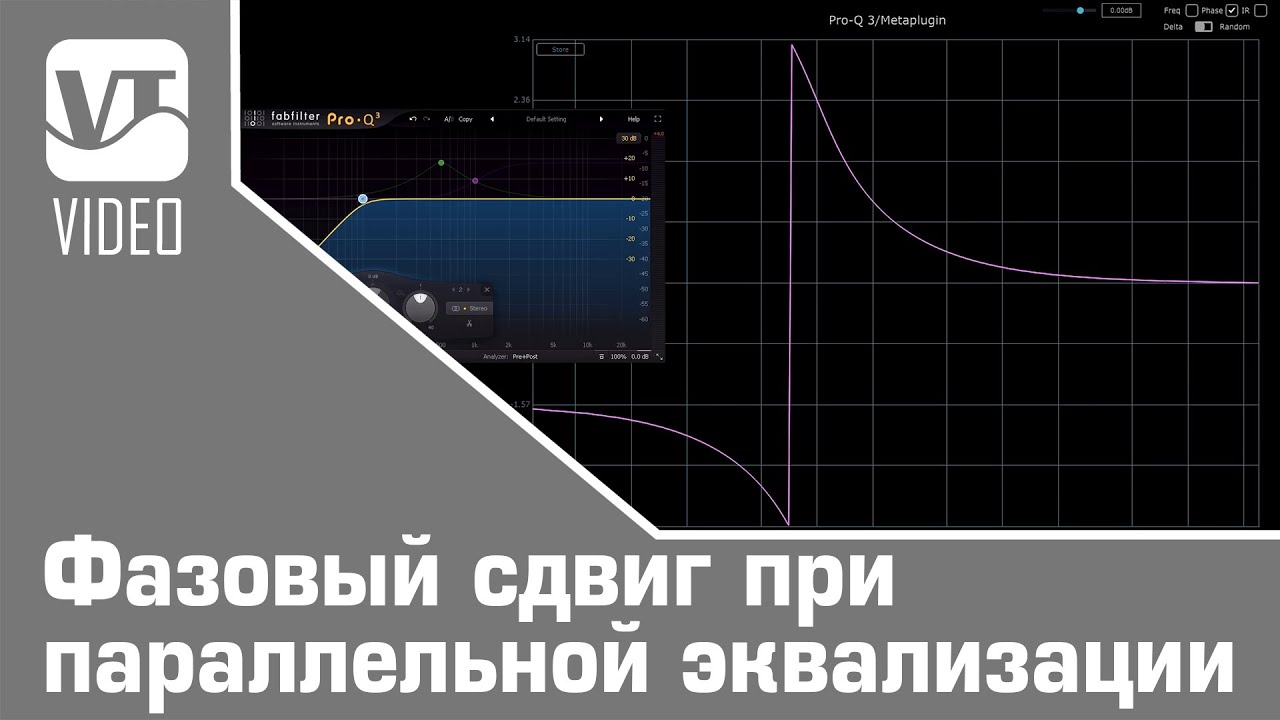 Фазовый сдвиг при параллельной эквализации - YouTube