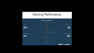 Intel Celeron N2840 Vs. AMD Athlon 64 X2 5200+