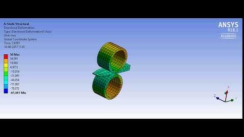 Rolling process in Ansys Workbench