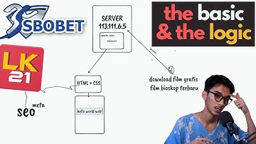 Konsep Web Development Untuk Programmer Otodidak - Solo Career