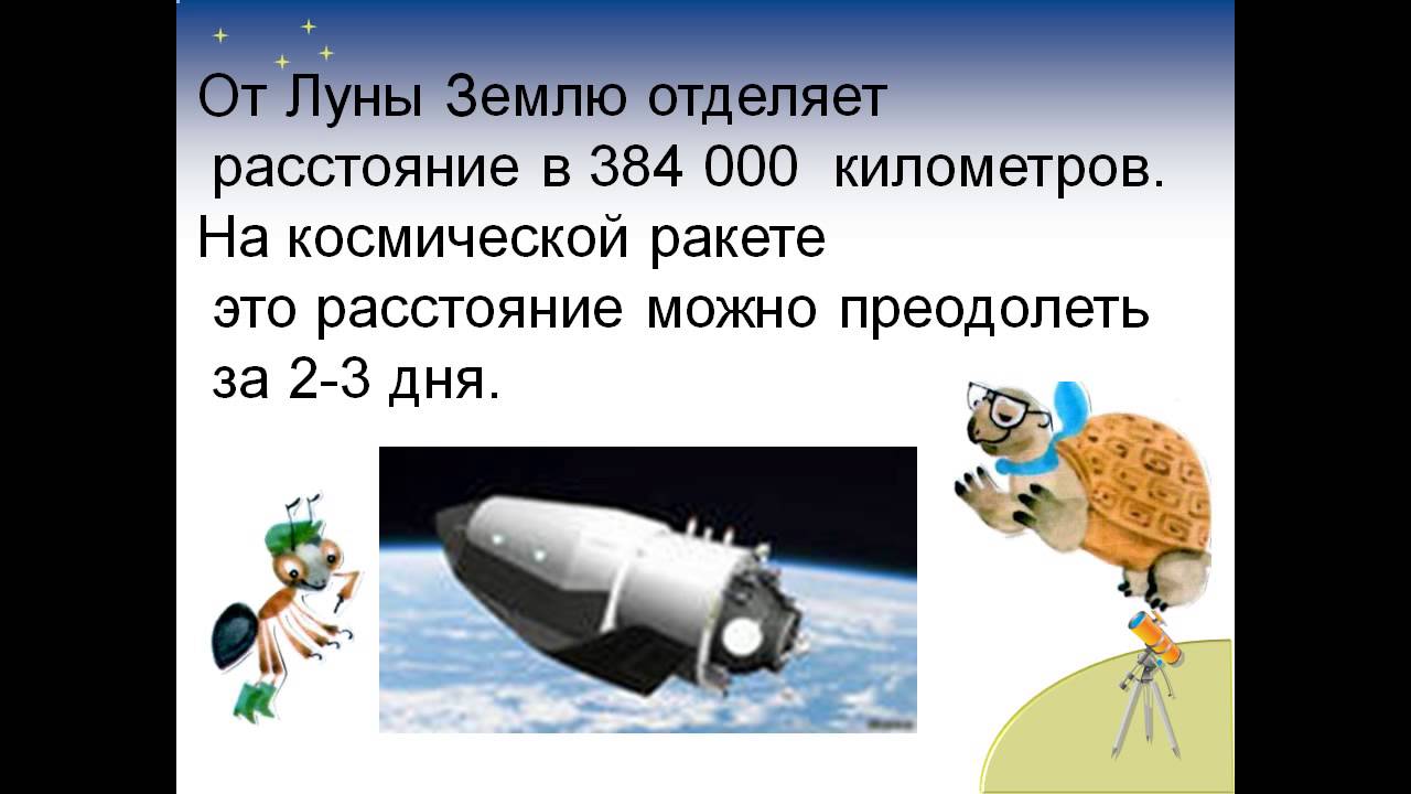 Окружающий мир 1 класс - Поурочные разработки - Технологические карты уроков