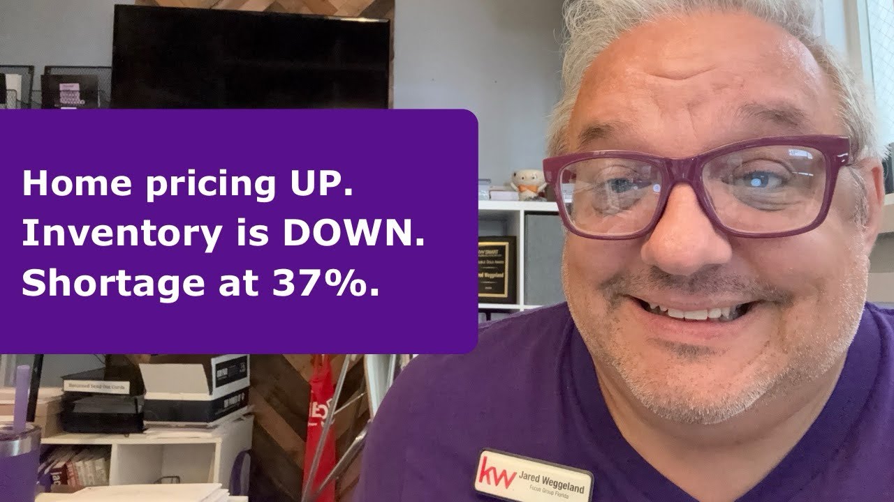 House pricing UP. Active listings DOWN. Inventory shortage at 37%