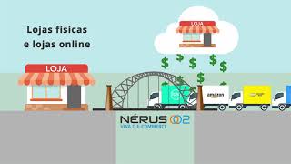 Conheça o Nérus O2, sua plataforma de Integração Omnichannel. screenshot 5