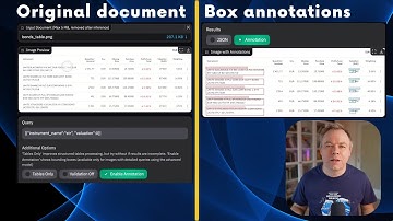 Box Annotations in Sparrow for Structured Data Extraction