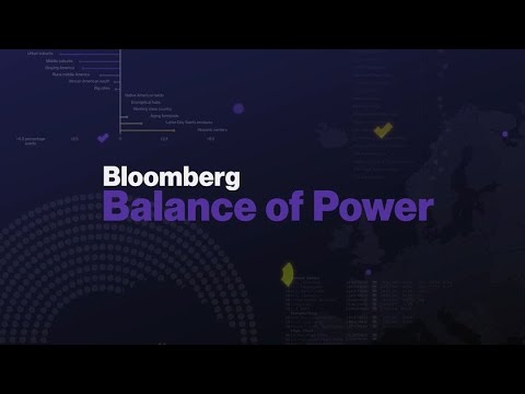 Balance of Power Full Show (08/15/2022)