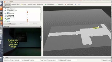 [PIF 2013] Indoor Mobile Navigation using ROS