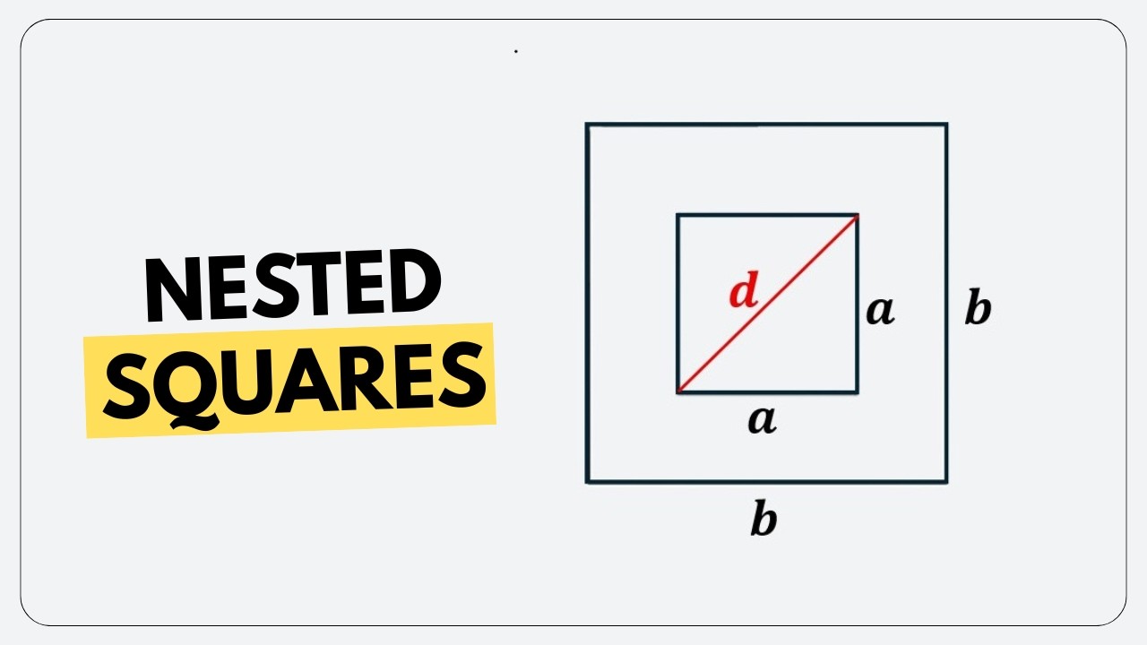GRE Geometry Challenge The Nested Squares