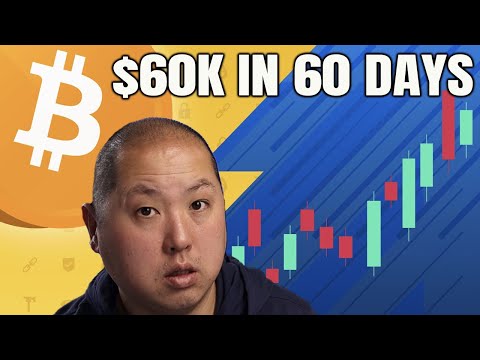 Bitcoin to $60,000 in 60 Days (It Did Last Time This Happened)