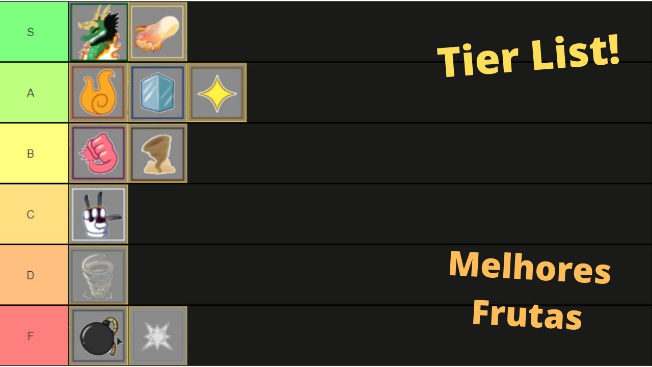 MINHA TIER LIST COM AS MELHORES FRUTAS PARA UPAR NO BLOX FRUITS! 