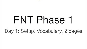 FNT Phase 1 Day 1/4 - Science Chp1 Les1 "Earth" - AVID Focused Note Taking