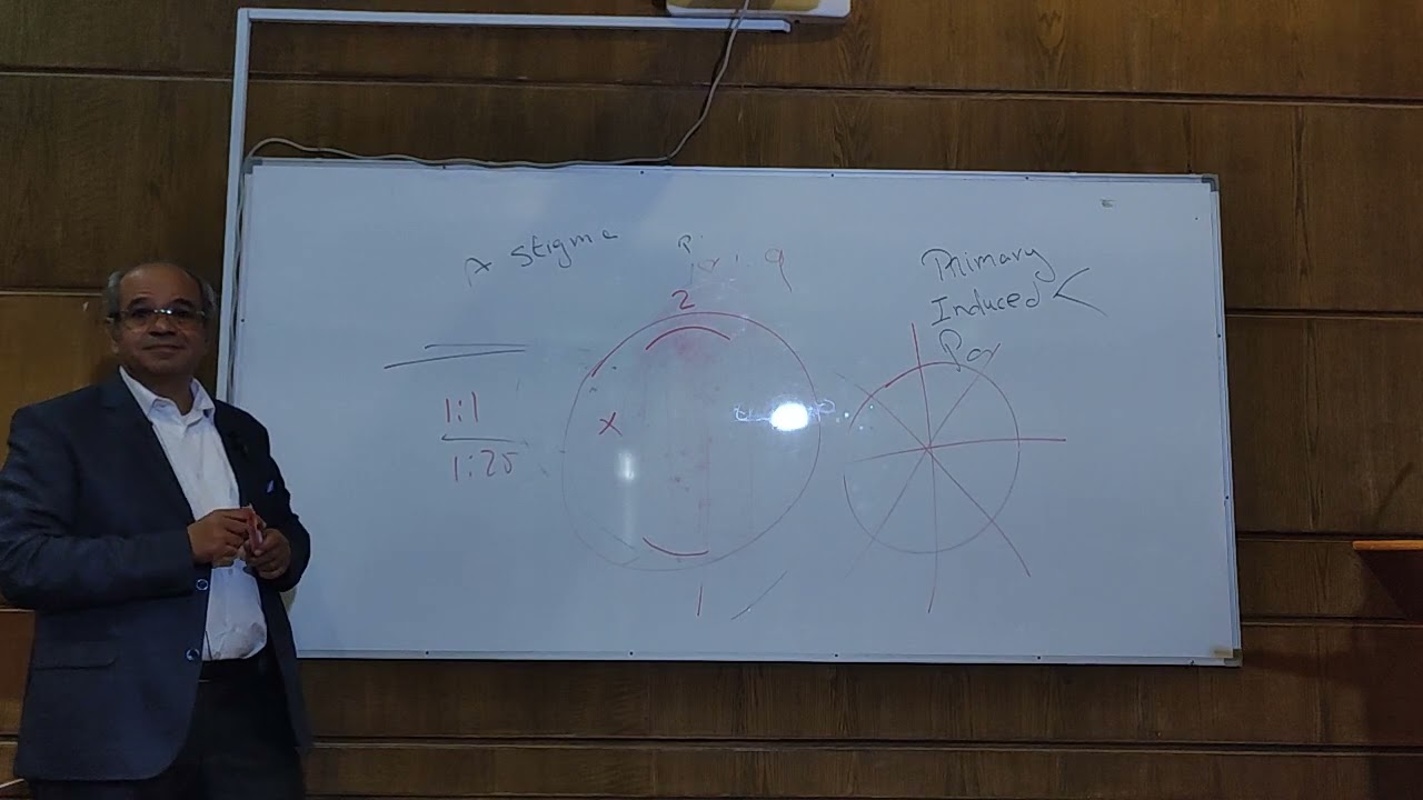 Optics Module - Astigmatism, Cylindrical Lenses, Correction of Astigmatism - Prof. Riad Shalash