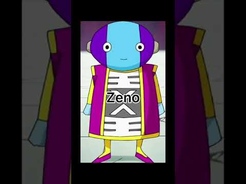 Anime characters that