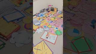 Celebrity my b Ed commission material model mathematics #b.ed #tetexam #3rdsemester Net Worth