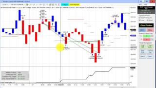 Download Lagu Great Day Automated Algo Trading NQ, CL ES MP3