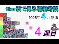【CS優勝者が徹底解説！】2026年4月第4週目環境考察！【遊戯王】【関西tier表作成者】