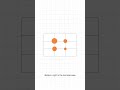 Rule of Thirds: Why the Grid Ignores Biology