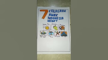 Thumbnail of Poster 7 kebiasaan anak Indonesia hebat