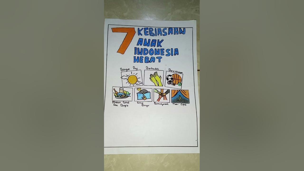 Poster 7 kebiasaan anak Indonesia hebat