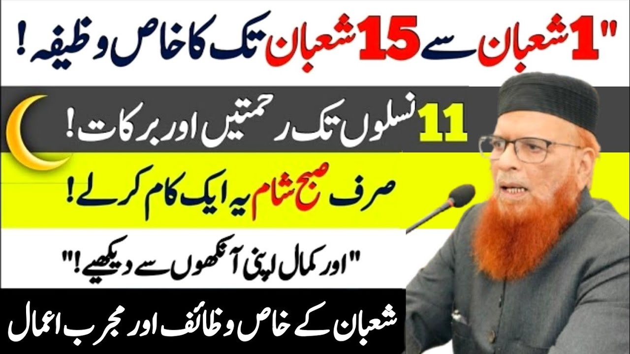 Shaban ki Fazeelat aur Masnoon Aamaal | Mufti Muhammad Taqi Usmani | speech Of Islam 1 