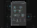How to Build AI Agent