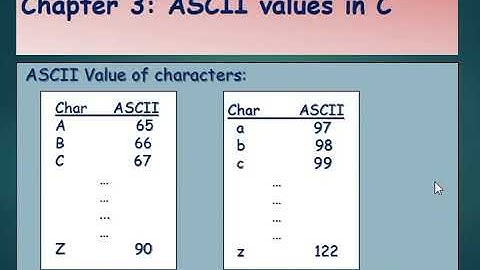 12  ASCII value in C language in Hindi, easy programming