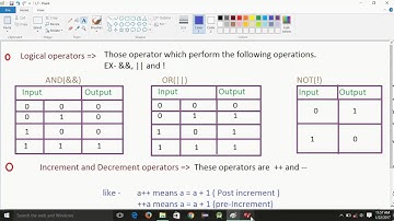 Logical  Increment and Decrements operators in C (7)