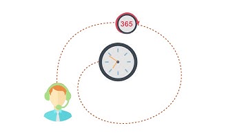 Parity Rate Channel Manager // Explainer Video EN