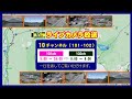ライブカメラ紹介22台 2026.4.20