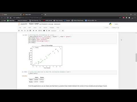 The Sparks Foundation - Task 1 - Supervised Machine Learning