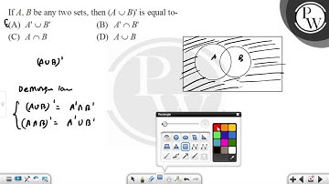 If \( A, B \) be any two sets, then \( (A \cup B)^{\prime} \) is equal to-....