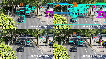 Darknet YoloV3 Tiny Threshold Comparison 4k UHD