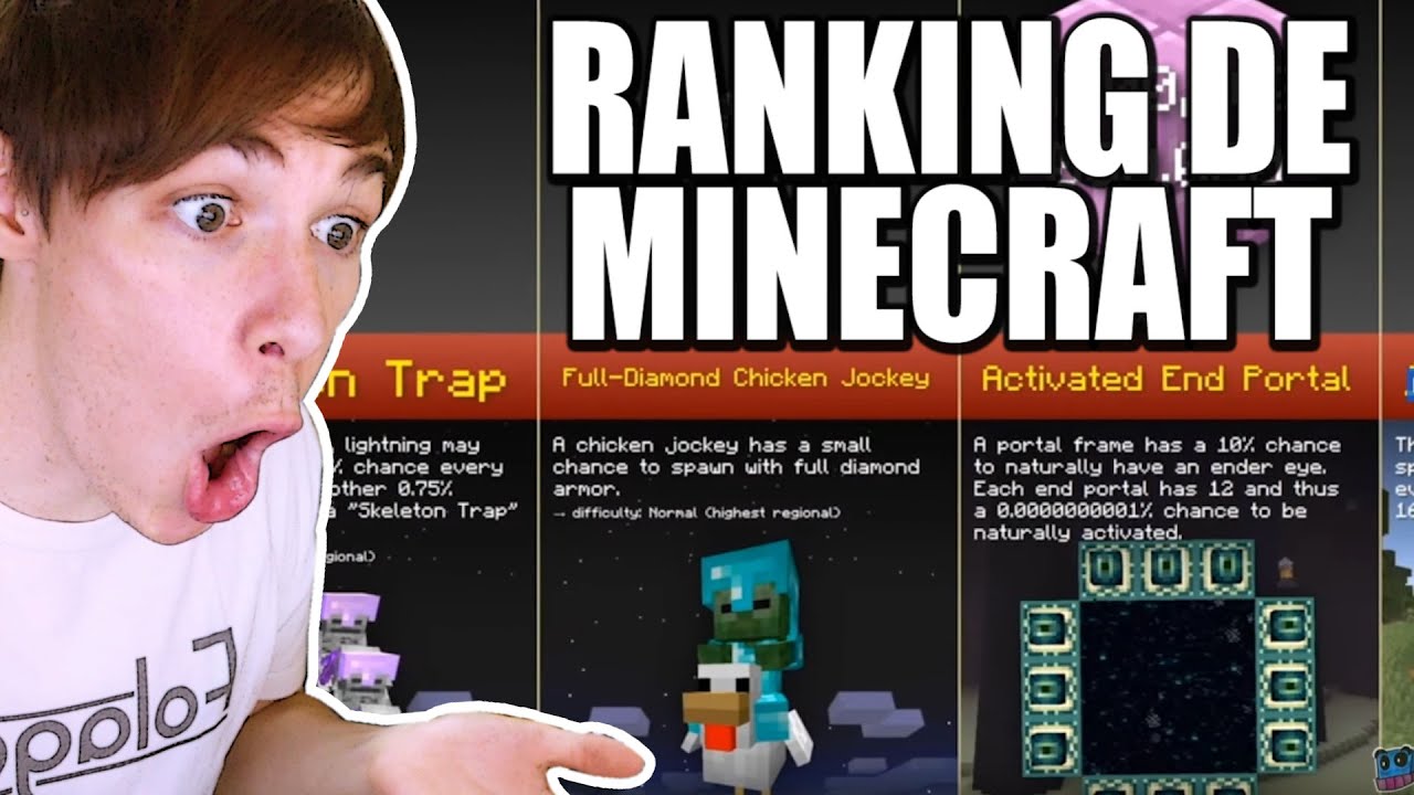 Folagor Reacciona PROBABILIDAD DE COSAS EN MINECRAFT