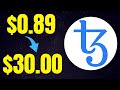 Tezos  the time is coming30 incoming  xtz price prediction